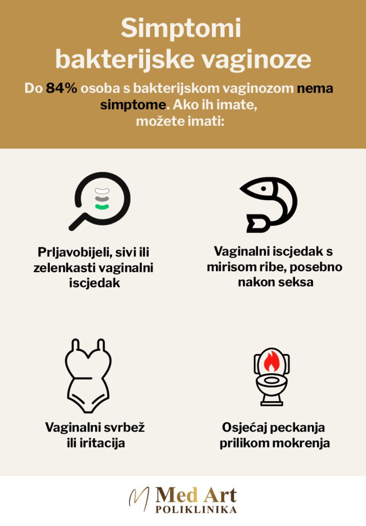 bakterijska vaginoza (2)